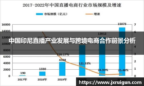 OB电竞电子竞技平台